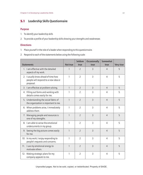 leadership development questionnaire pdf.